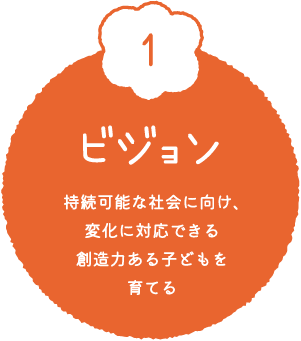 ビジョン　持続可能な社会に向け、変化に対応できる創造力ある子どもを育てる