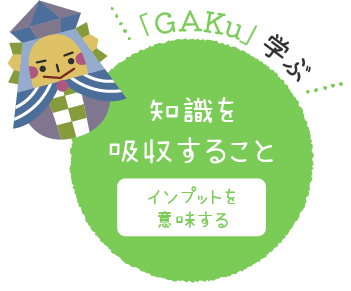 「GAKu」学ぶ　知識を吸収すること　インプットを意味する