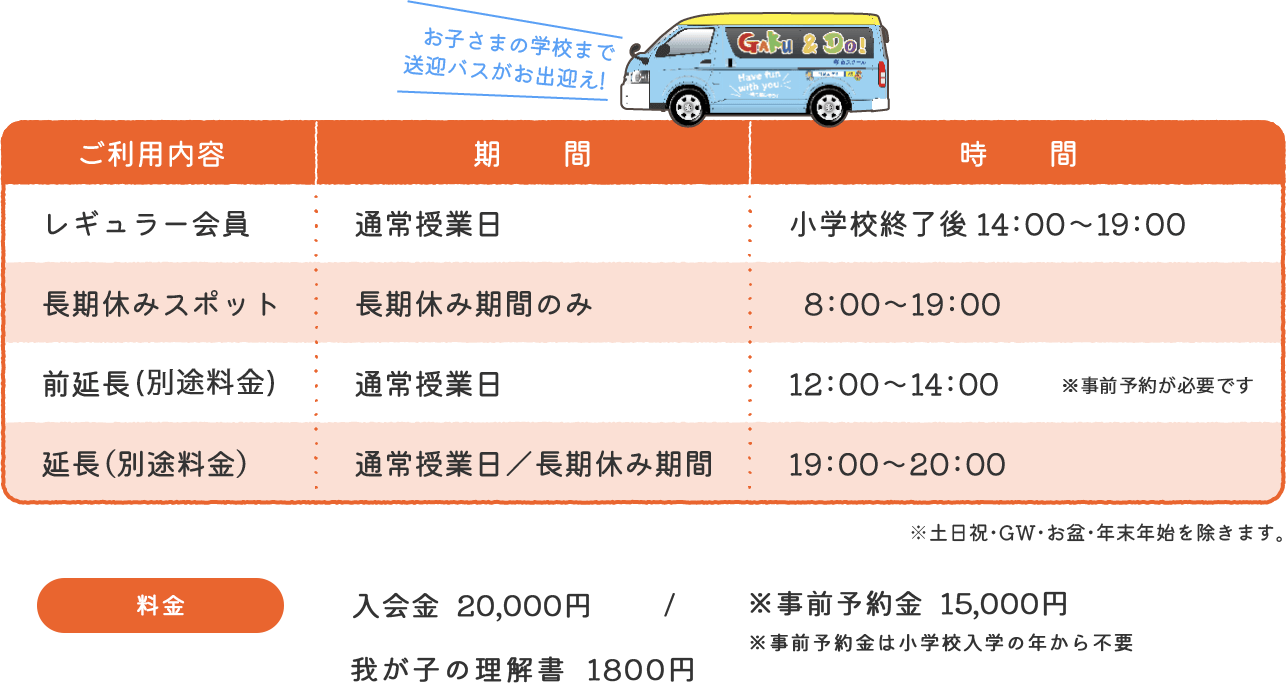 入会金・事前予約金
