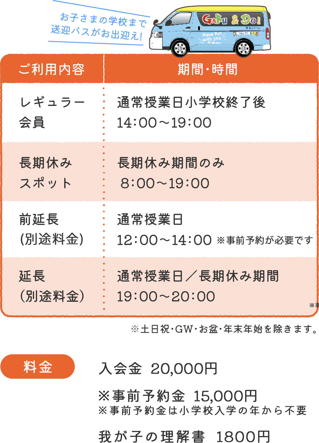 入会金・事前予約金