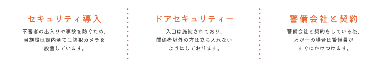 セキュリティ導入 不審者の出入りや事故を防ぐため、当施設は館内全てに防犯カメラを設置しています。 ドアセキュリティー 入口は施錠されており、関係者以外の方は立ち入れないようにしております。 警備会社と契約 警備会社と契約をしている為、万が一の場合は警備員がすぐにかけつけます。