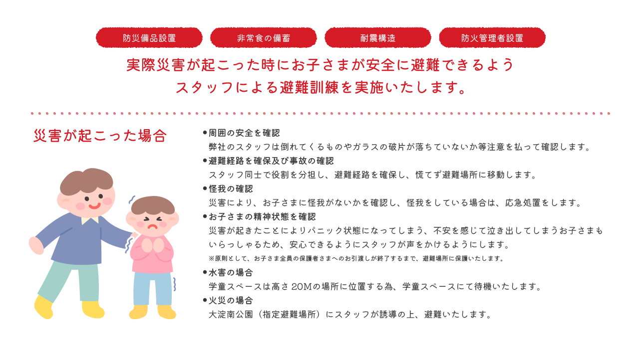 実際災害が起こった時にお子さまが安全に避難できるようスタッフによる避難訓練を実施いたします。 災害が起こった場合 ● 周囲の安全を確認弊社のスタッフは倒れてくるものやガラスの破片が落ちていないか等注意を払って確認します。● 避難経路を確保及び事故の確認スタッフ同士で役割を分担し、避難経路を確保し、慌てず避難場所に移動します。● 怪我の確認災害により、お子さまに怪我がないかを確認し、怪我をしている場合は、応急処置をします。● お子さまの精神状態を確認災害が起きたことによりパニック状態になってしまう、不安を感じて泣き出してしまうお子さまもいらっしゃるため、安心できるようにスタッフが声をかけるようにします。※原則として、お子さま全員の保護者さまへのお引渡しが終了するまで、避難場所に保護いたします。● 水害の場合学童スペースは高さ20Ｍの場所に位置する為、学童スペースにて待機いたします。● 火災の場合大淀南公園（指定避難場所）にスタッフが誘導の上、避難いたします。